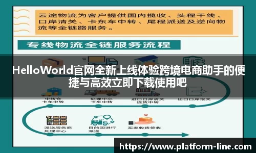 HelloWorld官网全新上线体验跨境电商助手的便捷与高效立即下载使用吧